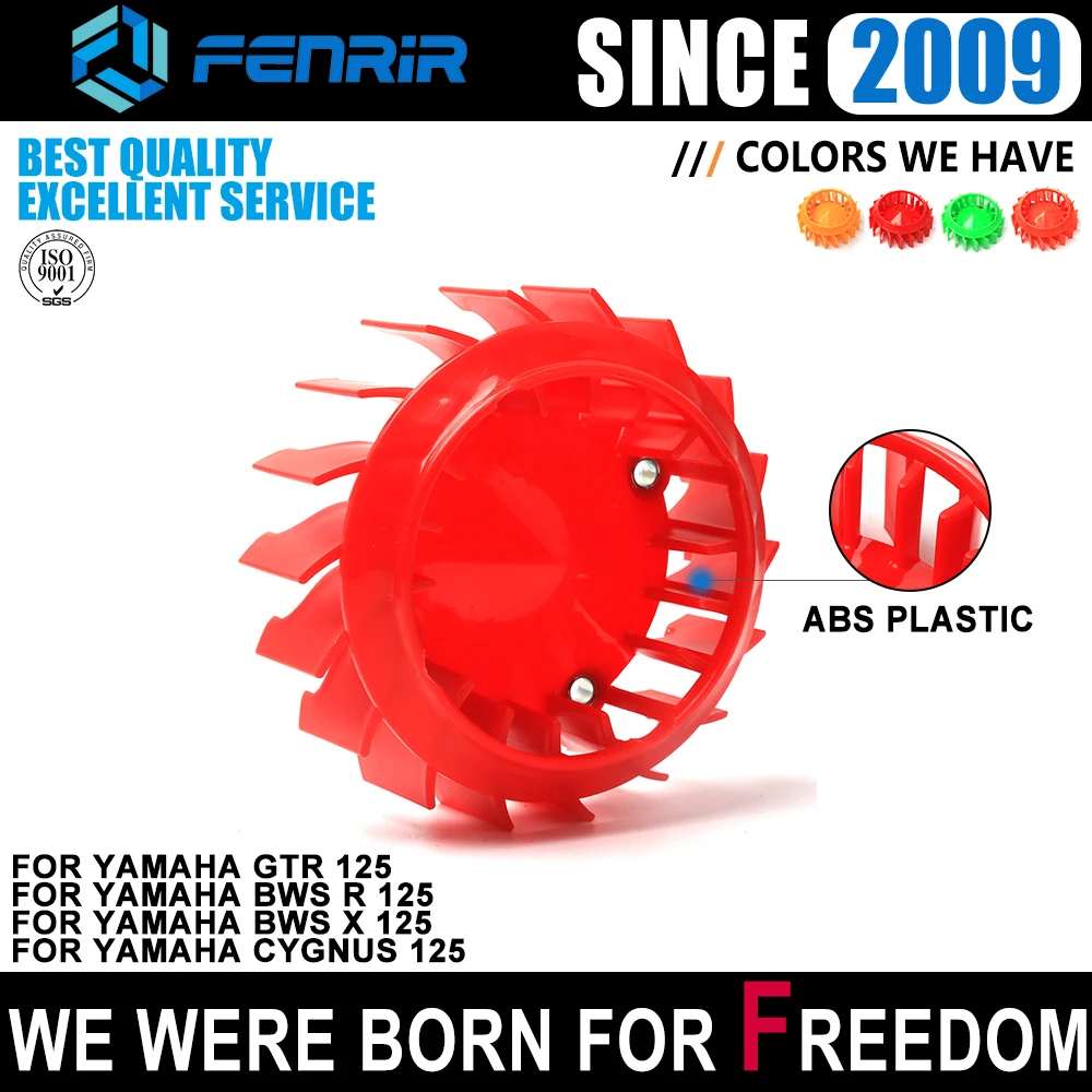 Декоративный поворотный вентилятор для мотоцикла Защита радиатора пластиковая