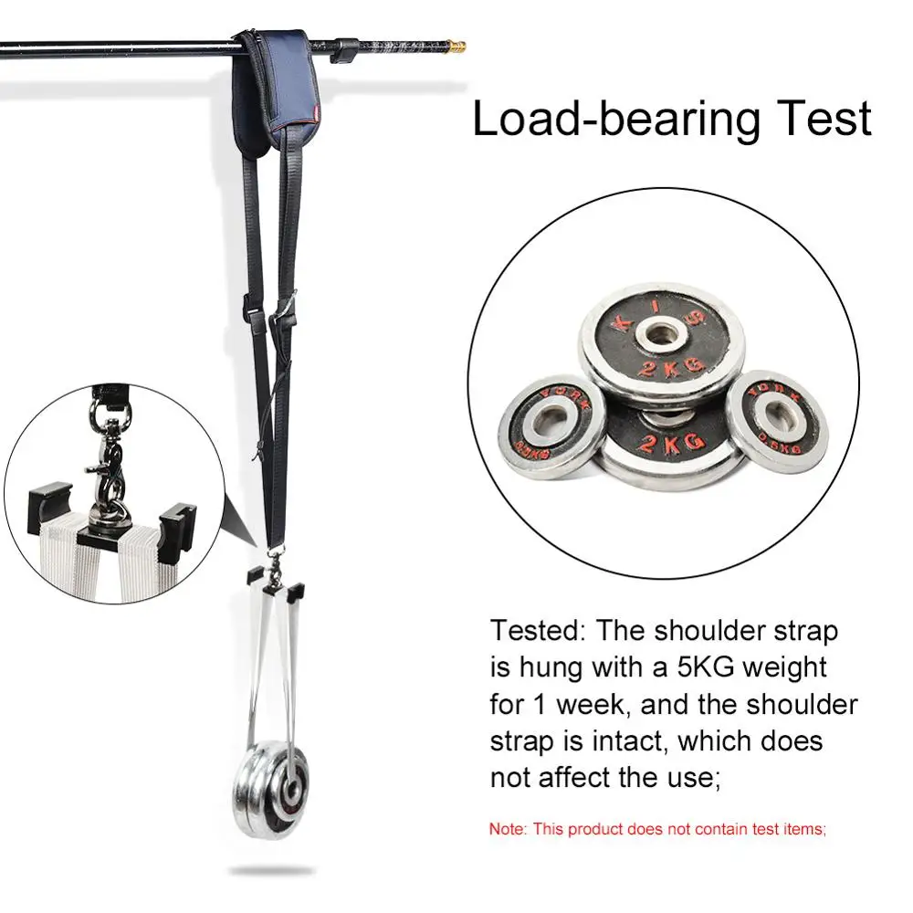 Удобный ремень на плечо и шею для камеры Canon EOS Rebel SL3 SL2 SL1 T100 T8i T7i T7 T6i T6 T5i T5 T4i T3i