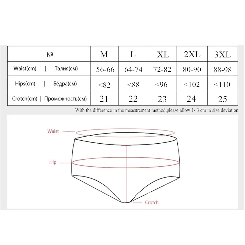 Трусы женское нижнее белье женские хлопковые трусы безопасое для здоровья