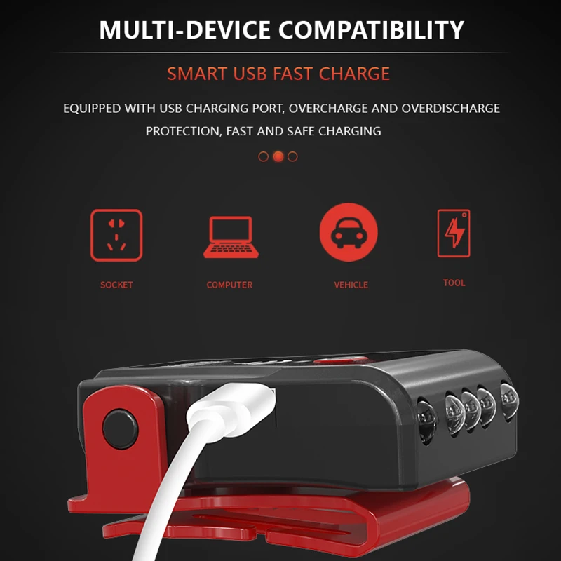 3 светодиодный налобный фонарь зондирования Кепки зажим светильник USB