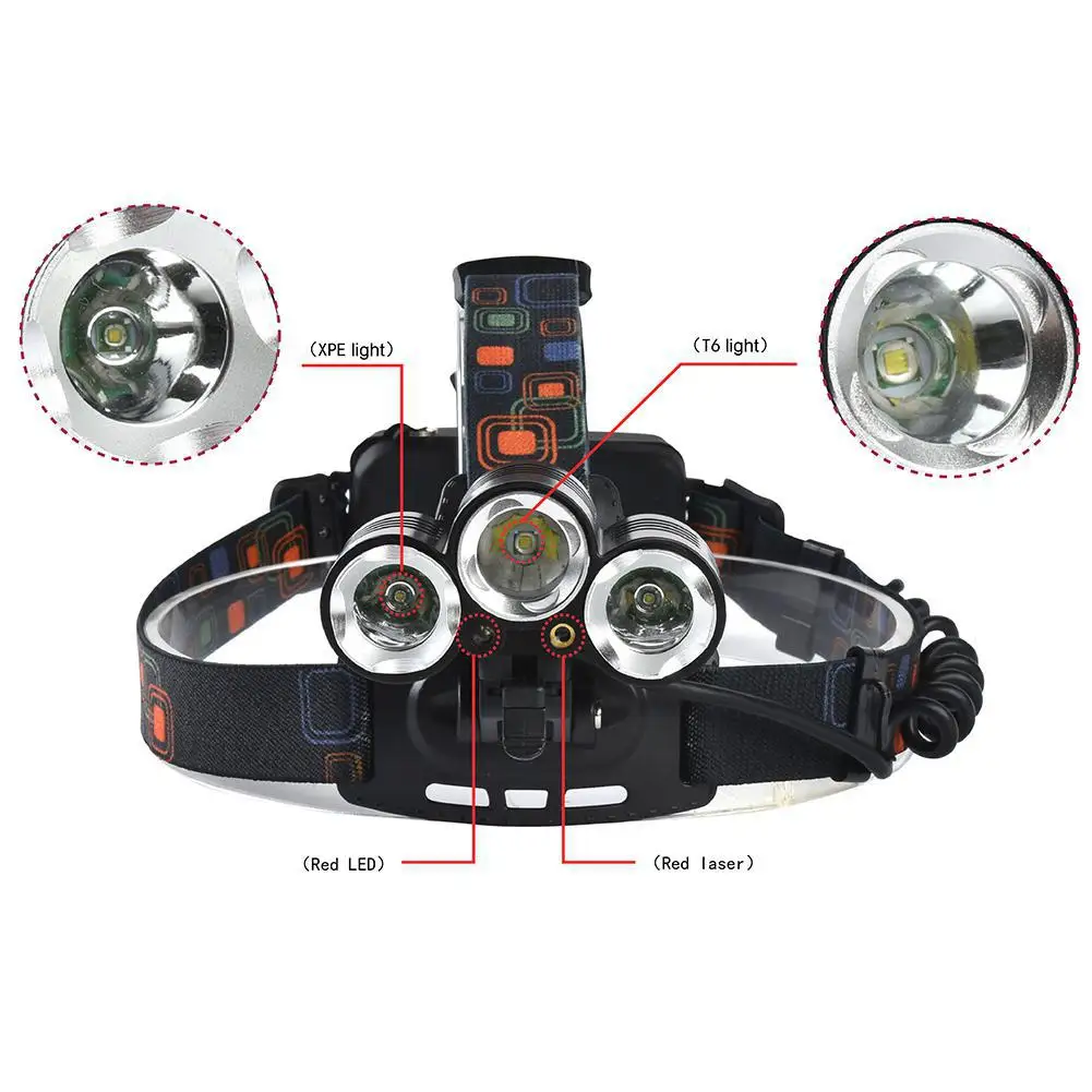 Светодиодный налобный фонарь с 4 светильник режимов Перезаряжаемые 18650 батареи