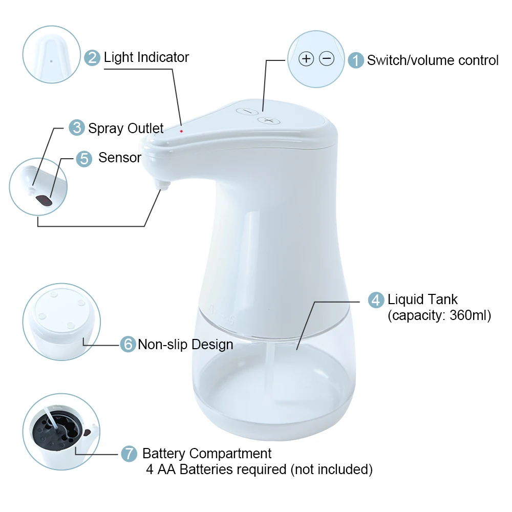 

Automatic Spray Liquid Dispenser Mist Touchless Hands-free Infrared Motion Sensor Watery Hand Atomizer Waterproof for Bathroom