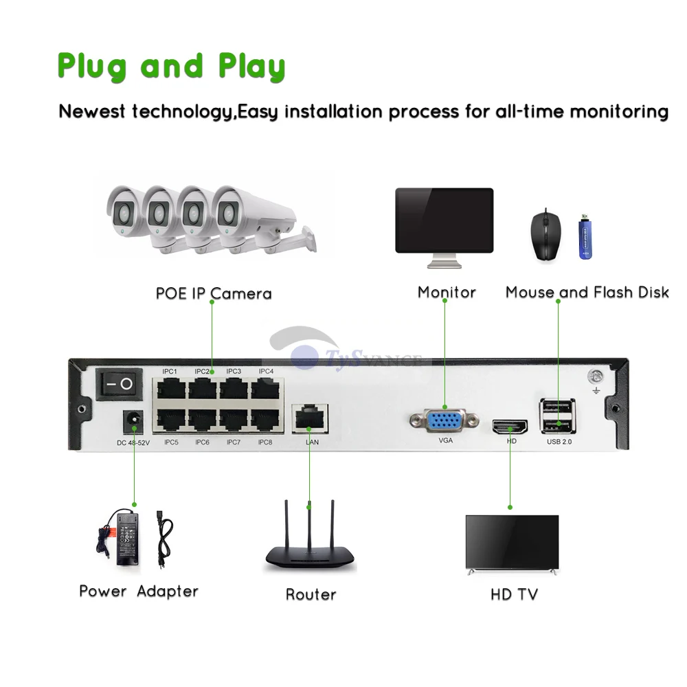H.265 PTZ 5MP POE 2CH 4CH NVR комплект системы видеонаблюдения ip-камера 2,8-12 мм 4X IP66 наружная защита от атмосферных воздействий 5.0MP видеонаблюдение