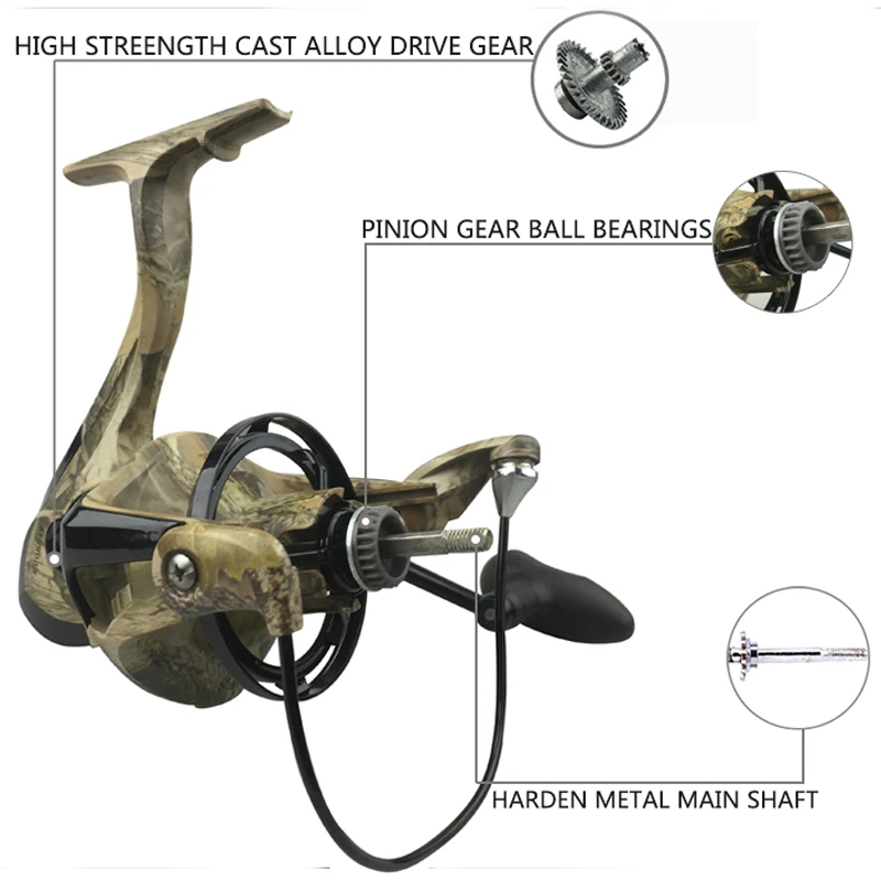 Lieyuwang12 + 1 подшипники Рыбалка Катушка Карп донной Reel Shimano 25 кг Макс DragBig троллинг