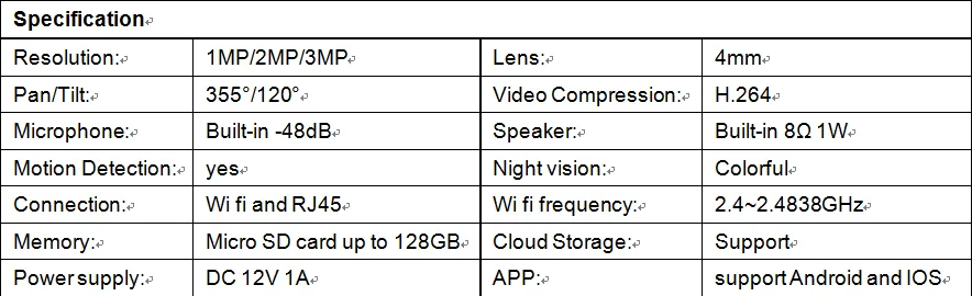 Jiange ip камера наружная wifi 1080P 5X цифровой беспроводной зум PTZ IR Водонепроницаемая аудио камера наблюдения ycc365plus