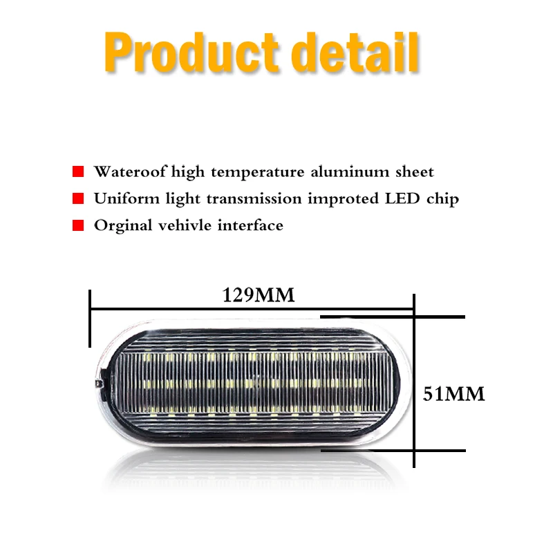 iJDM Direct Fit LED Truck Bed Light Assembly Compatible For Ford 2015-up F150 2017-up Raptor or F250 F350 Super Duty Cargo area |