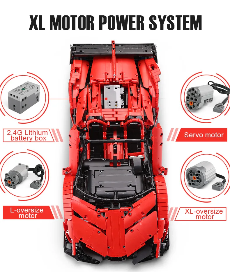 Радиоуправляемая машина Veneno Lamborghinis Roadster power function автомобильные строительные блоки кирпичи Детские технические игрушки 20091 MOC 10559