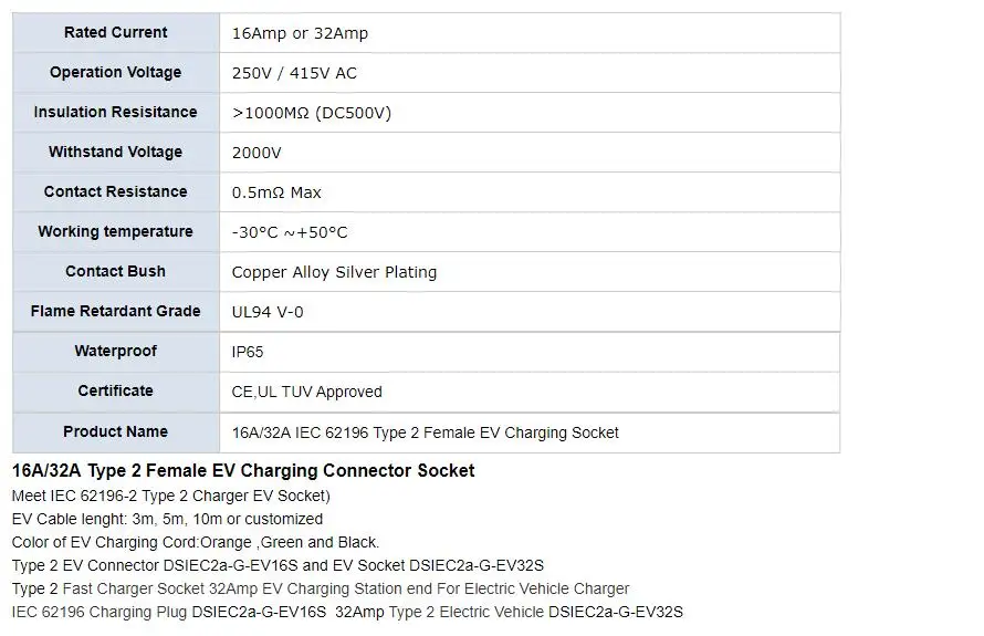 32А 3 Фазы IEC 62196-2 Тип 2 EV зарядное устройство разъем Электрический автомобиль Charing адаптер EV зарядная станция 4 точки фиксации EVSE разъем