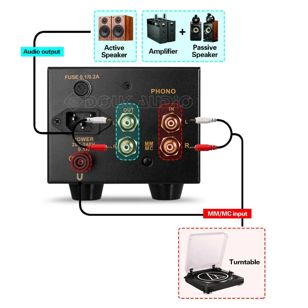 Douk Audio EAR834 мм(движущийся магнит)/MC(движущаяся катушка) RIAA Phono Stage предусилитель HiFi проигрыватель предварительно усилитель PHONOBOX