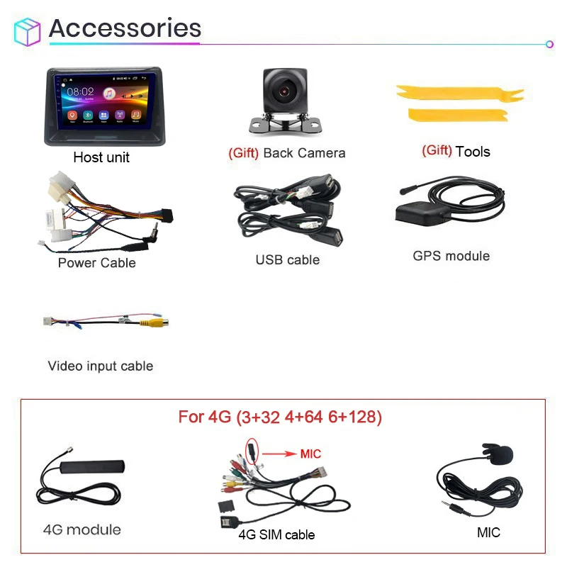 

COHO For Toyota Noah R80 2014-2020 Car Multimedia Player Gps Navigation Autoradio Android 10 Octa Core 6+128G