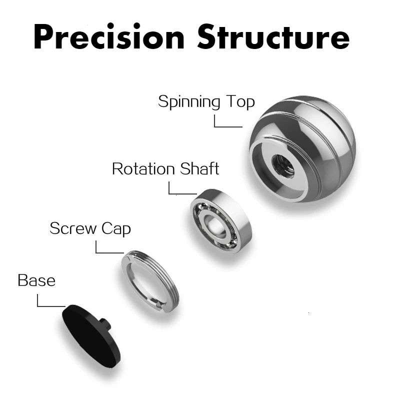 

38mm Desktop Decompression Rotating Spherical Gyroscope Office Desk Fidget Toys Optical Illusion Flowing Finger Toys Adult Gifts