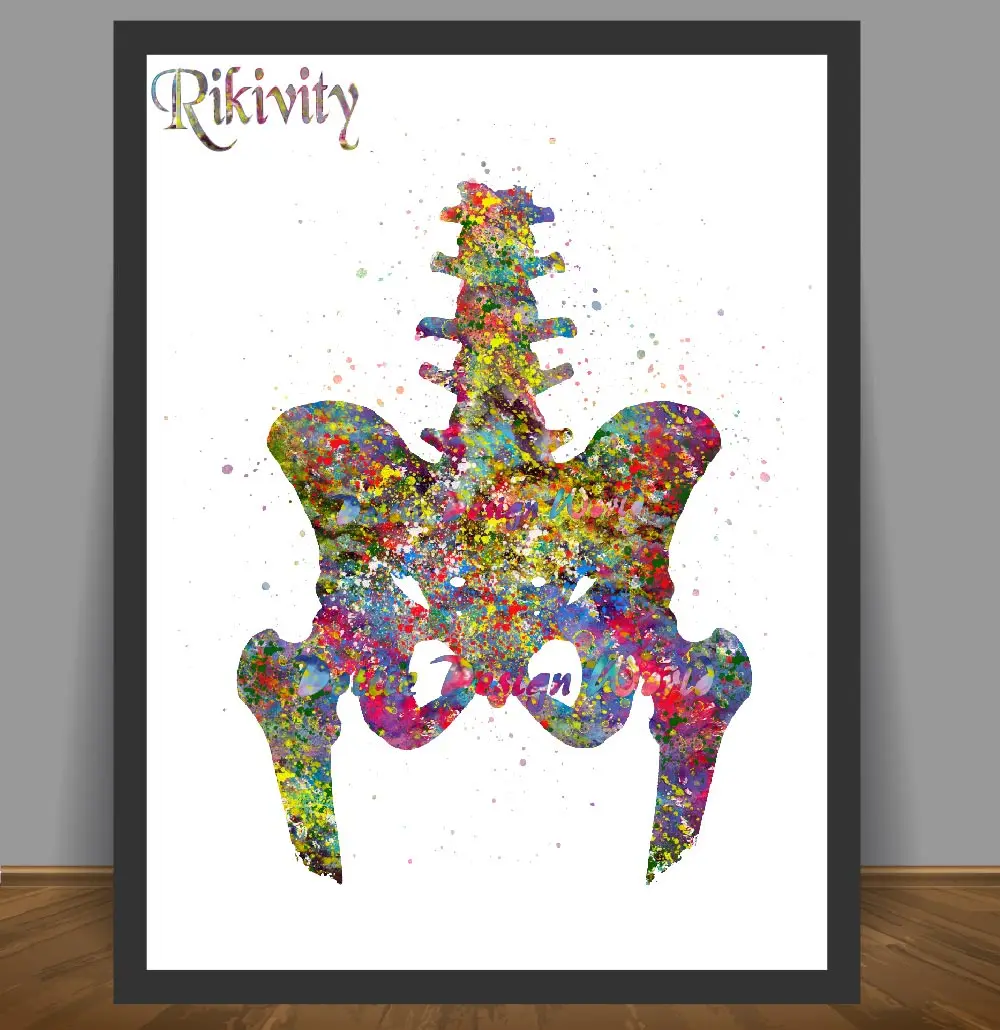 Постеры Rikivity в области анатомии человека принты на холсте живопись медицинские