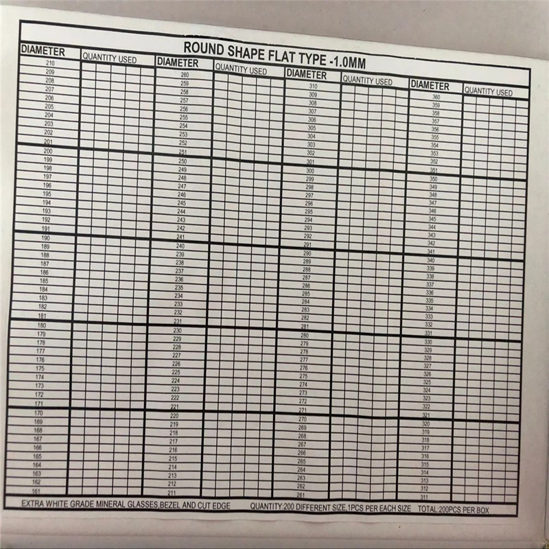 Качественное Стекло для часов с минеральным кристаллом Плоская Круглая