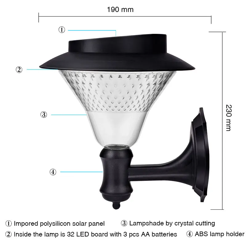 Hot Led Solar Light 32 Garden Wall Lamp Sensor Outdoor Street Battery Power White | Освещение