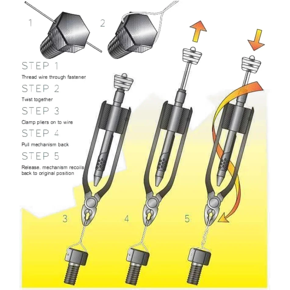 

6inch Aircraft Wire Twisting Pliers Steel Structure Machinery Hand Tool Fuse Wire Spring Return Twisting Plier Wire Stripper