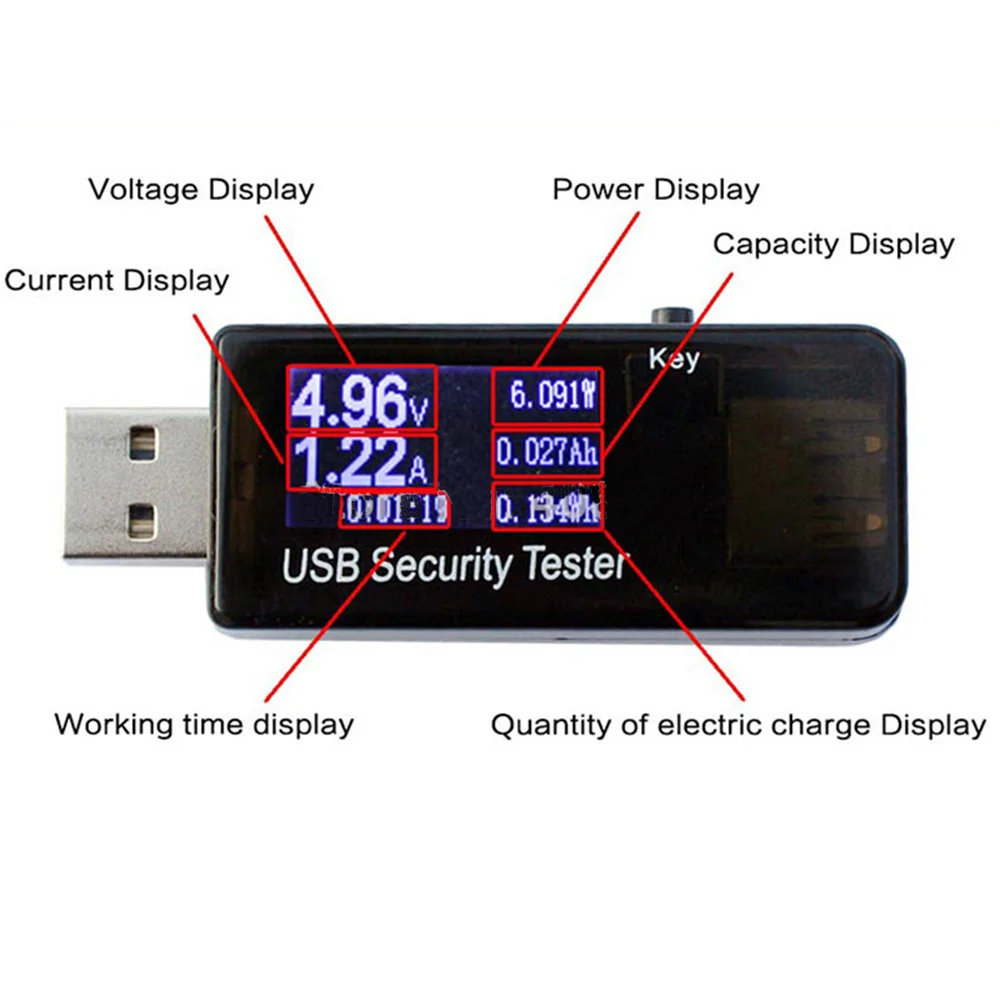 type 5 14/24 в 1 QC3.0 2,0 USB тестер постоянного тока цифровой вольтметр измеритель тока Амперметр детектор монитор Индикатор питания зарядное устройство - Цвет: type 5