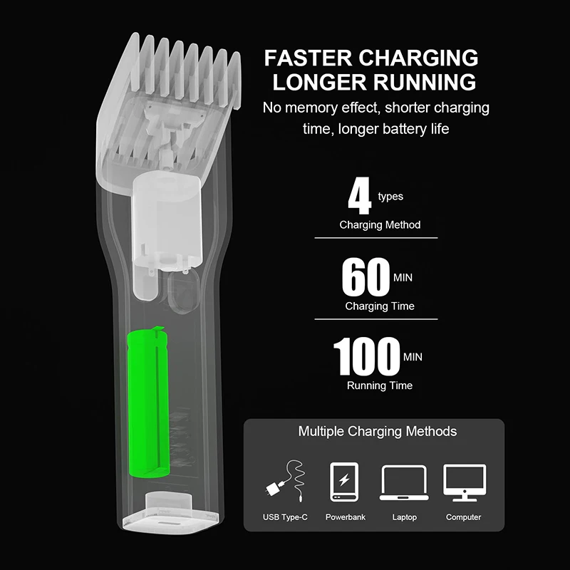 Машинка для стрижки волос ENCHEN Boost Мужская аккумуляторная с зарядкой от USB |