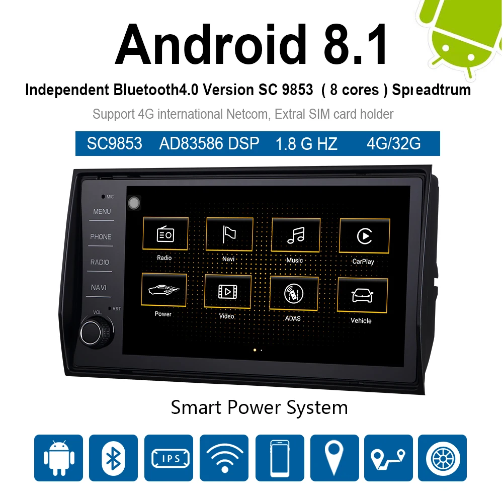 Автомобильный Радио Навигатор Автомобильный мультимедийный Видео android 8,1 автомобильный dvd для VW Skoda KODIAQ- " 2G/32G Автомобильный Радио gps