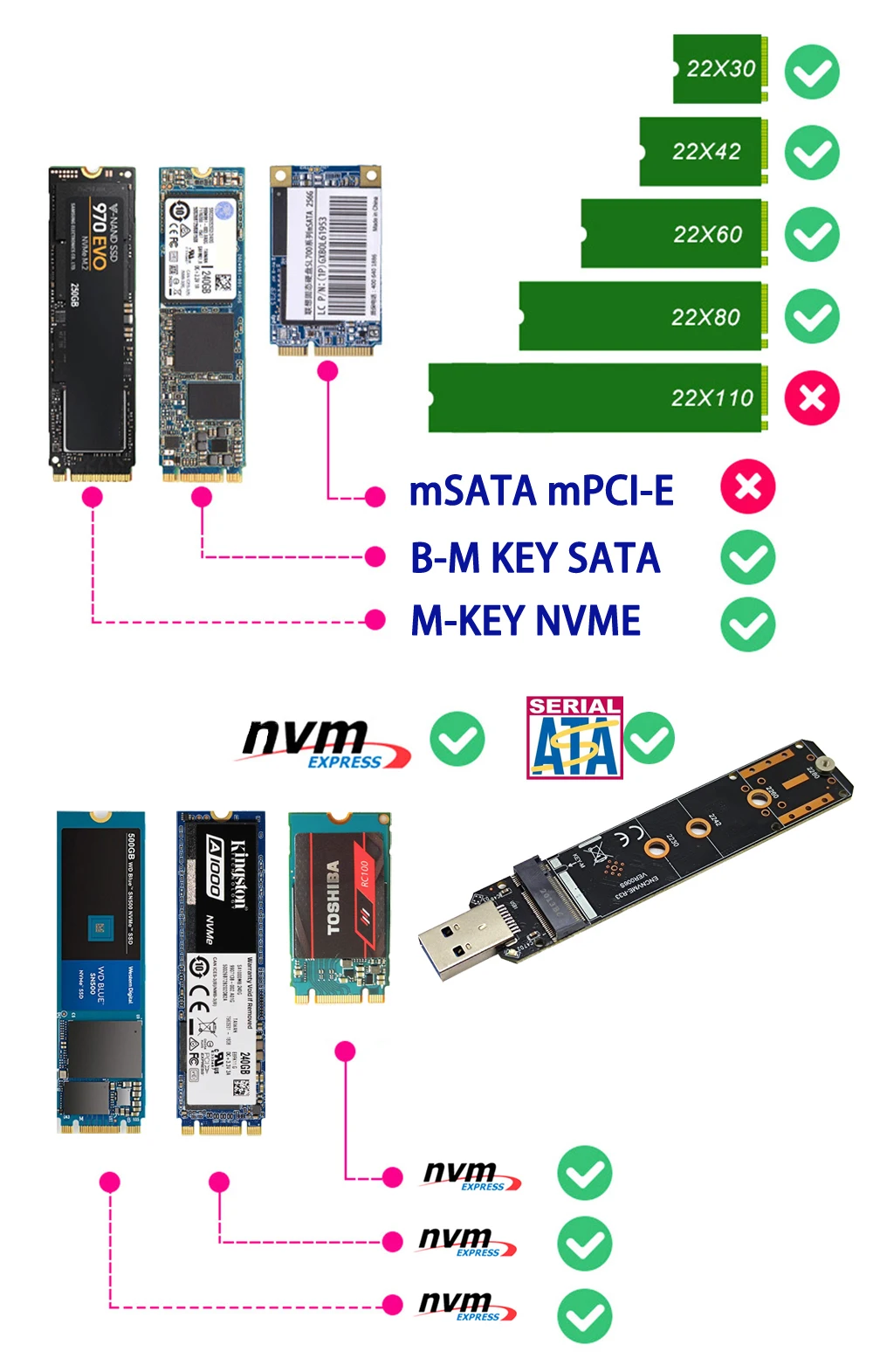m 2 usb 30 dual протокол плата ssd m 2 nvme pcie ngff sata m2 ssd ада