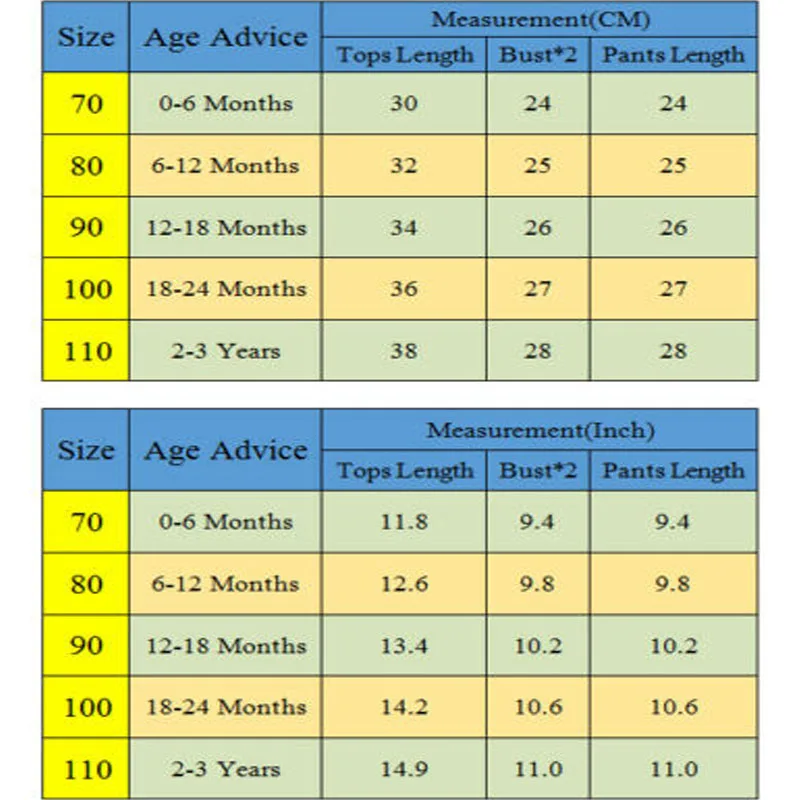 Летняя одежда для новорожденных девочек топы с цветочным рисунком + кружевные