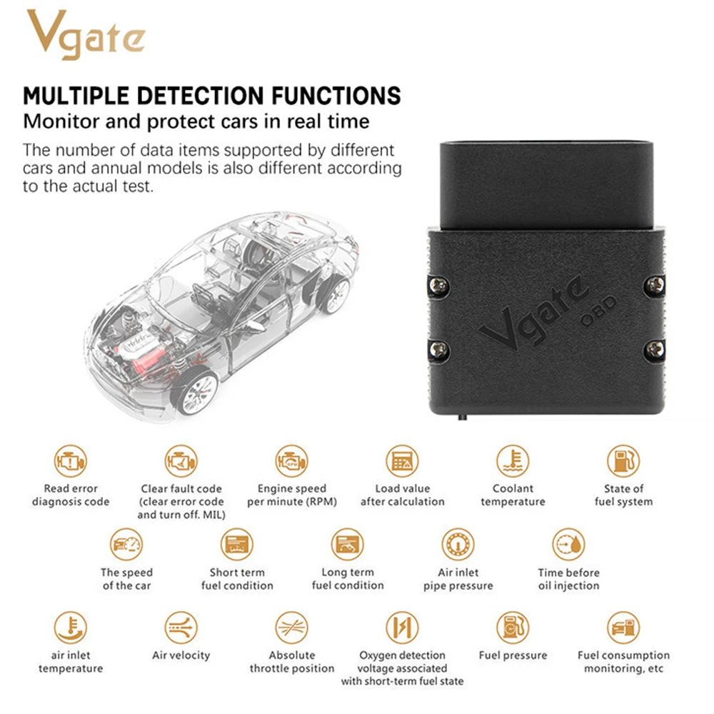 Автомобильный диагностический сканер Vgate Vlinker прибор OBD2 ELM327 V2.2 Wi Fi для