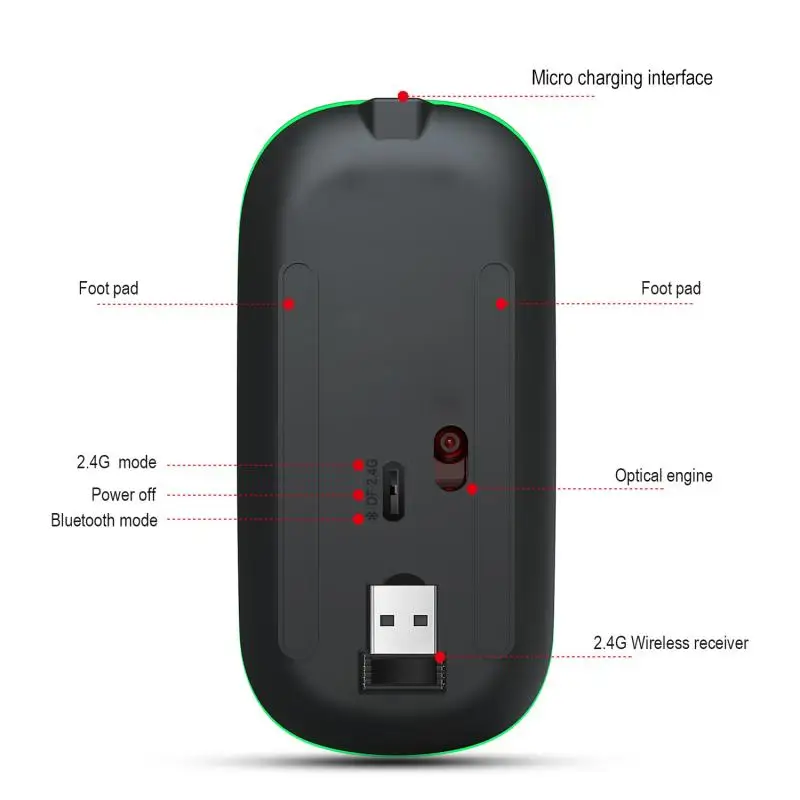 

2.4 G Wireless Mouse Dual Mode Bluetooth Mouse USB Rechargeable Nicenomic Optical Mouse Mute Mice 1600 DPI Colorful Luminous