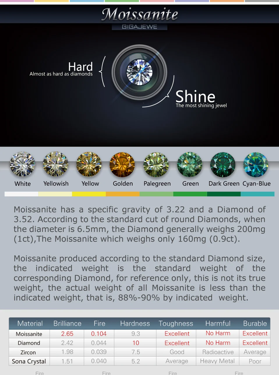 GIGAJEWE Moissanite 7,5 карат 925 мм Золотое серебряное кольцо в форме сердца, ювелирное изделие, модный символ любви, подарок для женщин, подружки