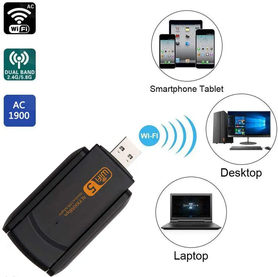 USB Wi Fi адаптер AMKLE 1900 Мбит/с 1200 2 4 ГБ 5 8 ГБ|Сетевые карты| |