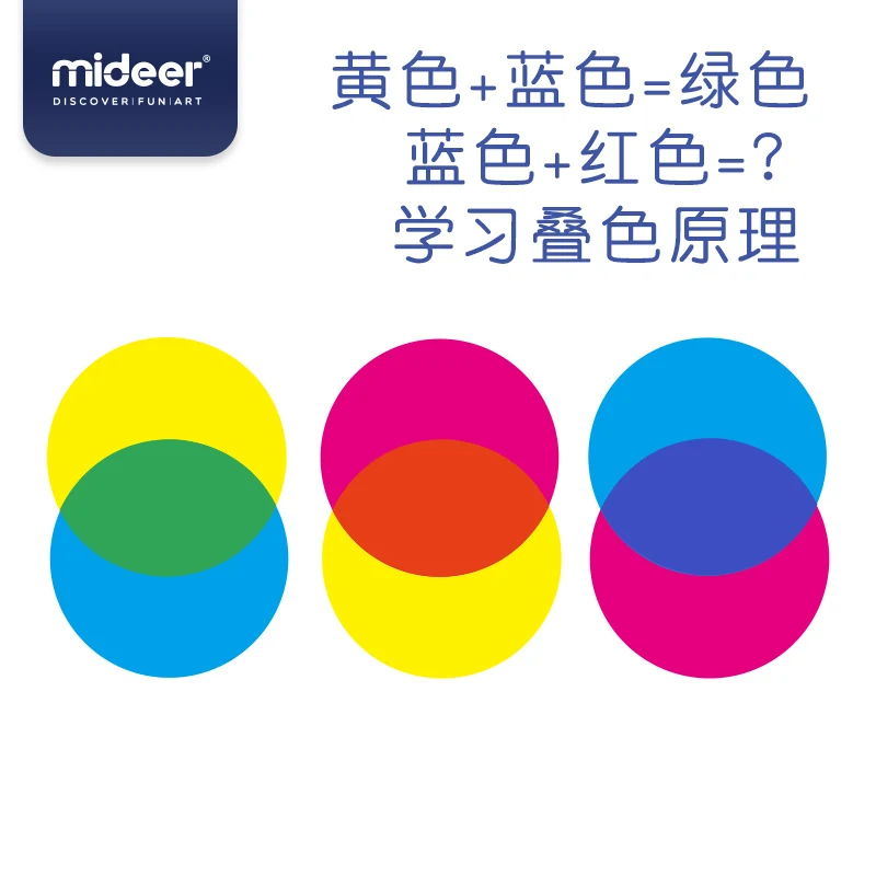 

Mideer Kids Early Educational Baby Colorful Popular Children Interesting Dress Up Fitting Room Toys More Than 3 Years Old