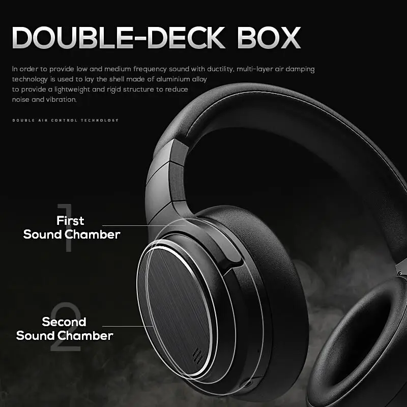 HOLY SERPENT M1 ANC активные шумоподавления беспроводные наушники Bluetooth гарнитура с супер HiFi глубоким басом 48H для музыки