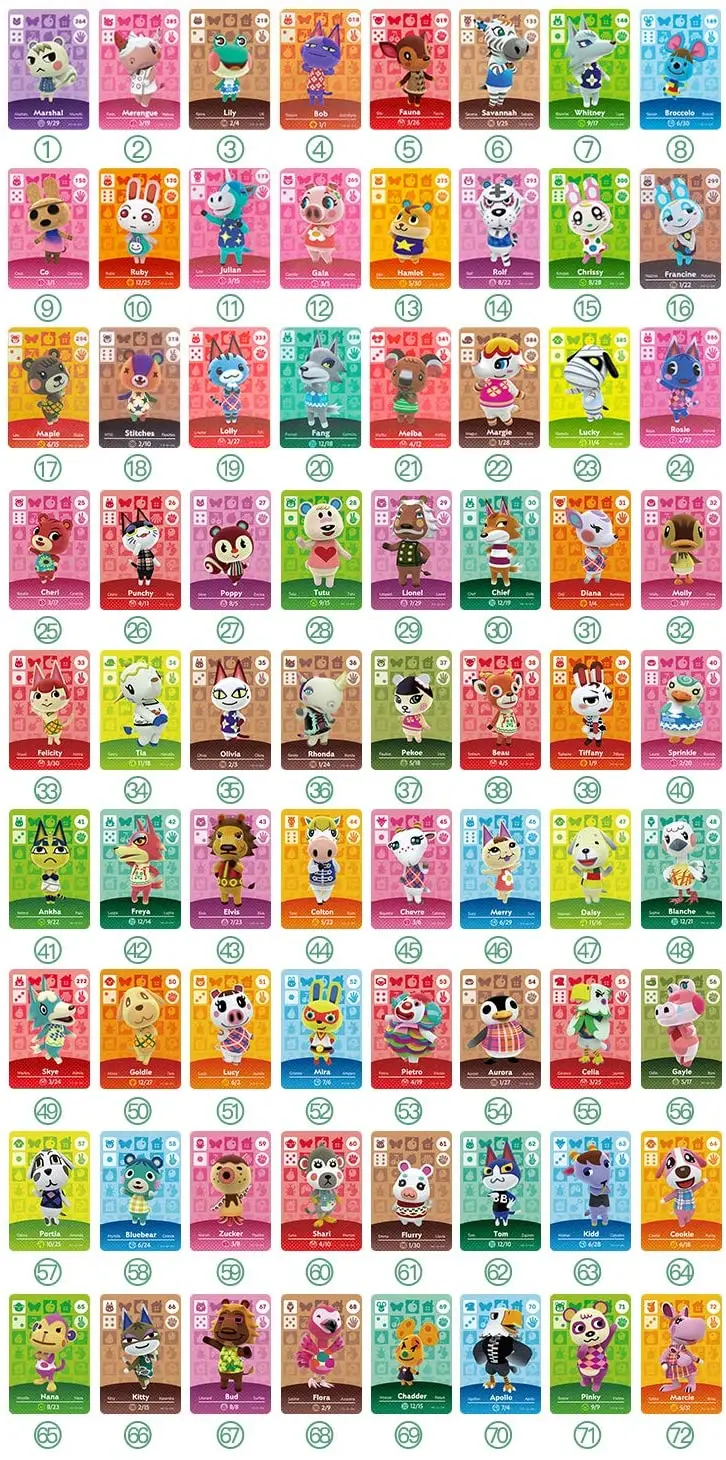 

Selected 72pcs Animal Crossing Popularity Villagers Mini Cards NFC Game Tags NS Switch WiiU Games Size 31mm*21mm