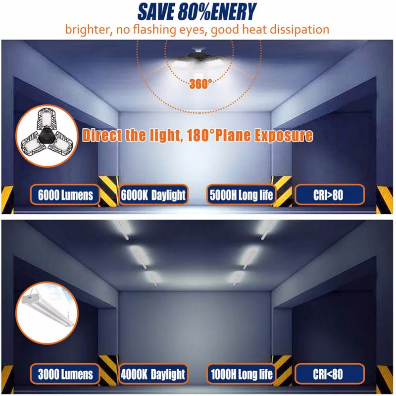 

80W 60W E26 Radar induction Garage Light,144LED Deformable lamp IP65 8000LM Warehouse Industrial Lamp High Intensity lighting