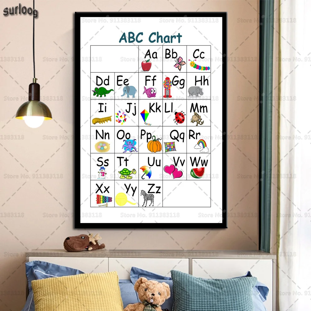 Плакаты и принты с алфавитом ABC Детская обучающая Настенная картина плакат