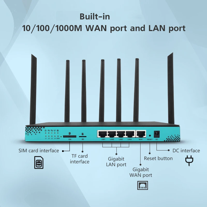 Оригинальный двухдиапазонный гигабитный маршрутизатор высокоскоростной