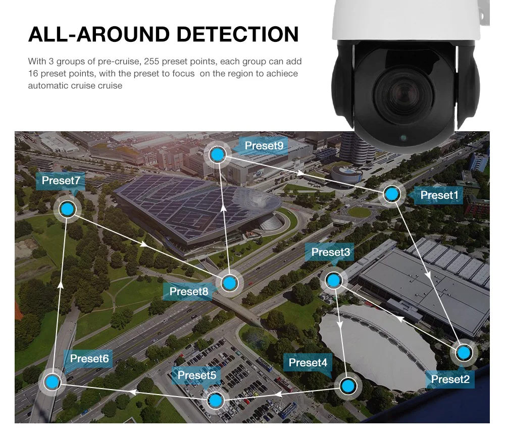 UniLook PTZ камера 5MP 30X Zoom наружная камера видеонаблюдения IR расстояние до 50 м P2P поддержка обнаружения движения H.265 ONVIF