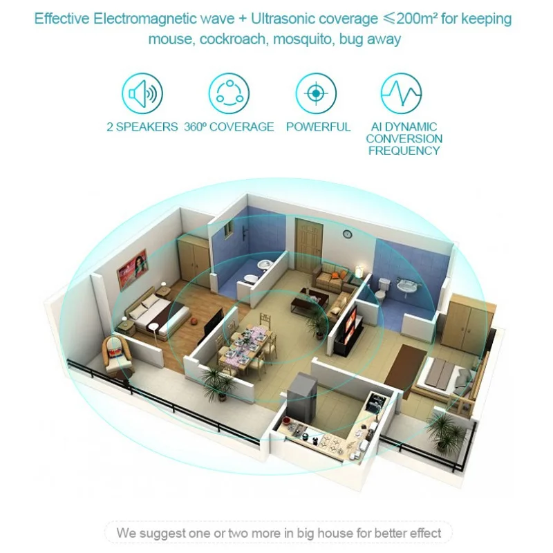 Электромагнитный Ультразвуковой Отпугиватель вредителей подключаемый