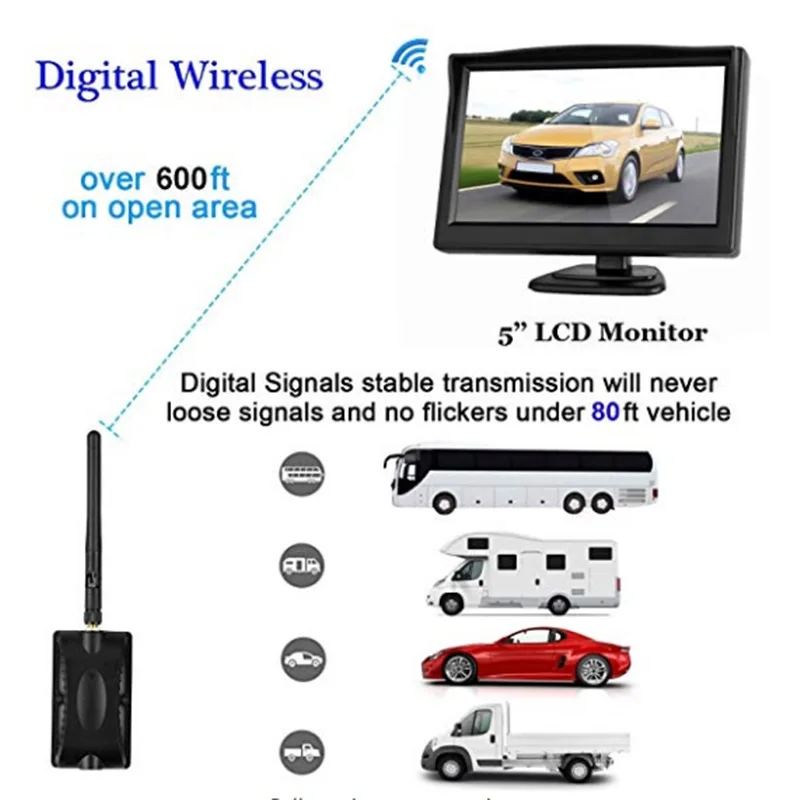Водонепроницаемый 5 &quotна тонкопленочных транзисторах на тонкоплёночных 2 4G