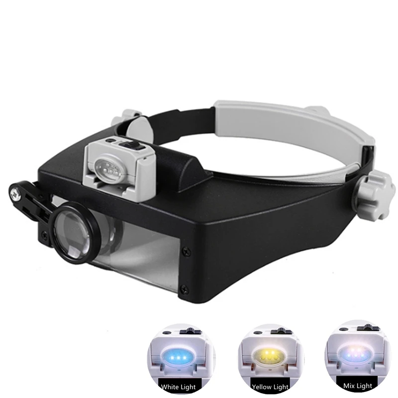 

Headband Magnifier 1.5X-11X Helmet Binocular Eyewear Magnifying Glasses Third Hand Loupe with LED for Repairing Embroidery