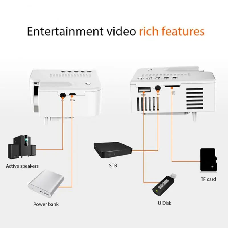 

Mini Portable Video Projector LED WiFi Projector UC28C 16.7M Video Home Cinema Movie Game Cinema Office Video Projector