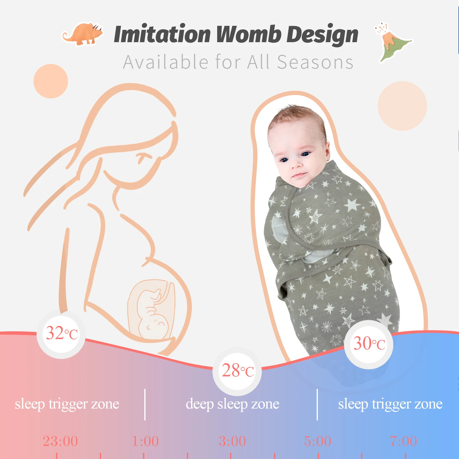 Baby Swaddle Blanket Newborn Cocoon Wrap Cotton Swaddling Bag Envelope Sleep sack Bedding |