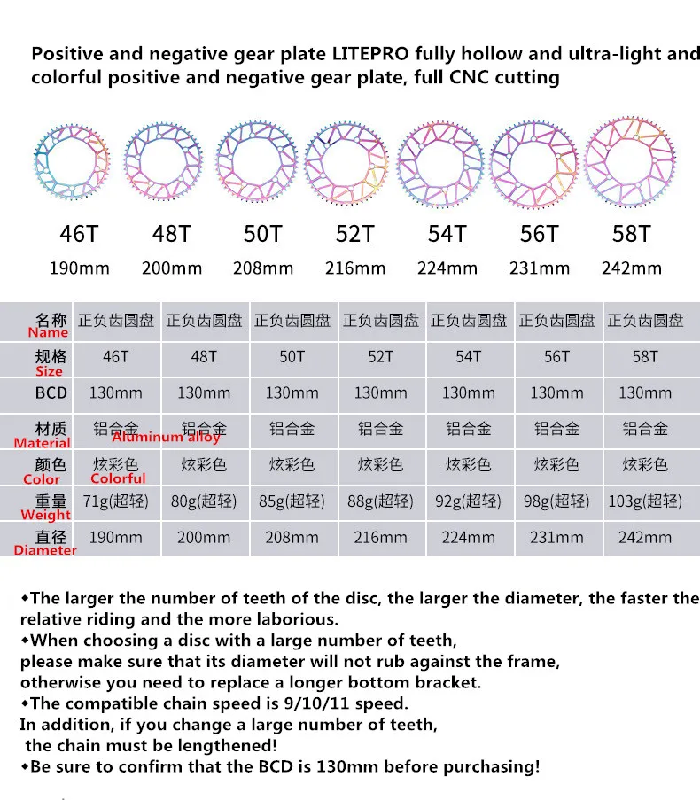 Litepro ссветильник кое цветное положительное и отрицательное зубчатое цепное
