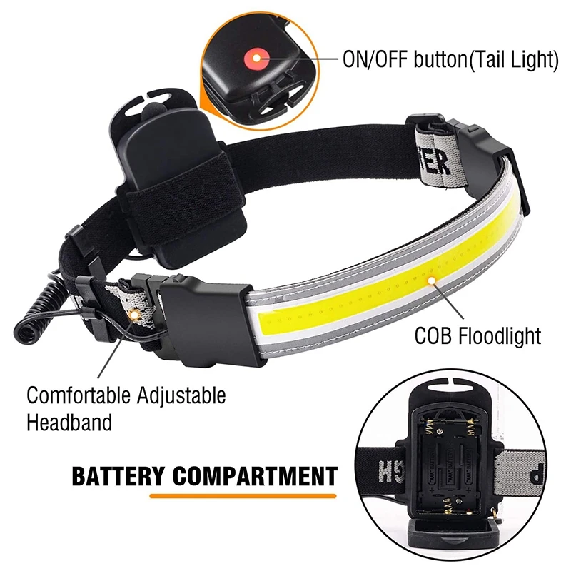 2 Pack LED Headlight Lightweight COB Bright With 3 Light Modes For Fishing Running And Camping | Освещение