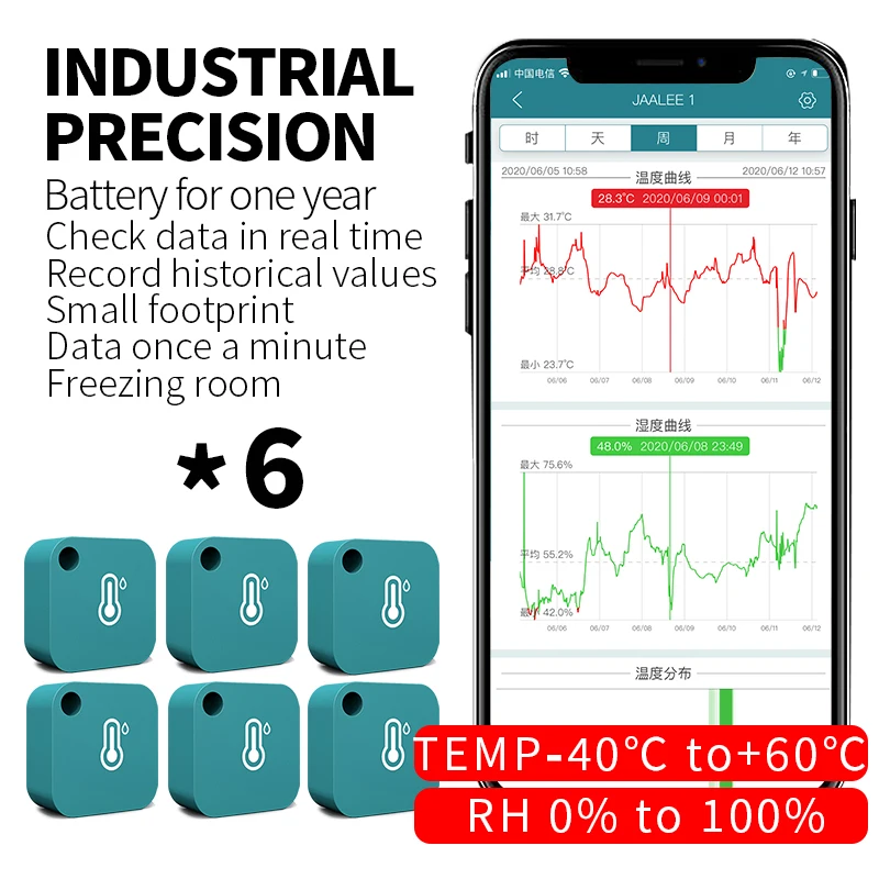 Беспроводной термометр/гигрометр для iPhone/Android
