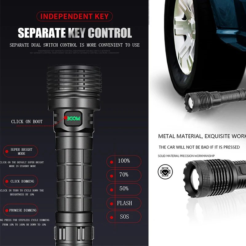 Ультра мощный светодиодный фонарик 18650 с зарядкой от USB XLamp XHP70 тактический
