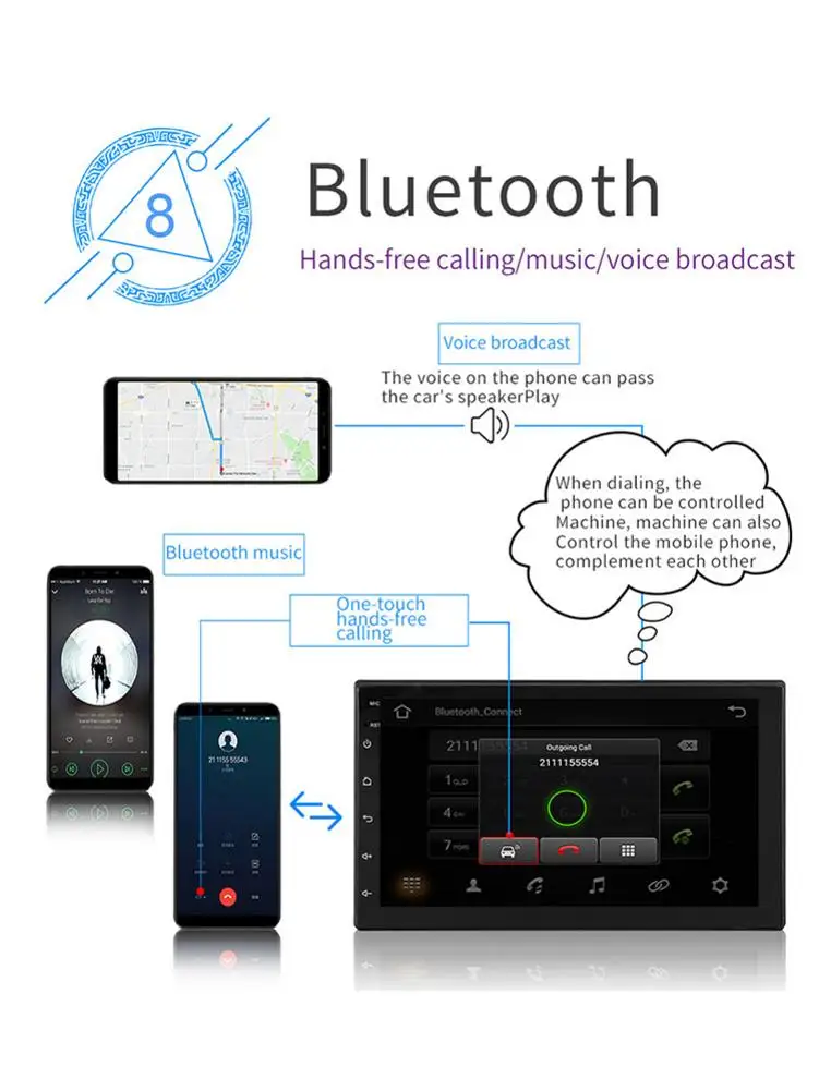 Автомагнитола 2 Din на Android 8 1 HD mp5 плеер Wi Fi мультимедийный видеоплеер ГБ/16 ГБ GPS