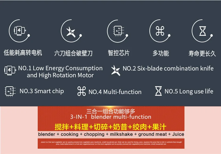 Блендер PCmaterial ручной миксер соковыжималка Портативный 2.0L