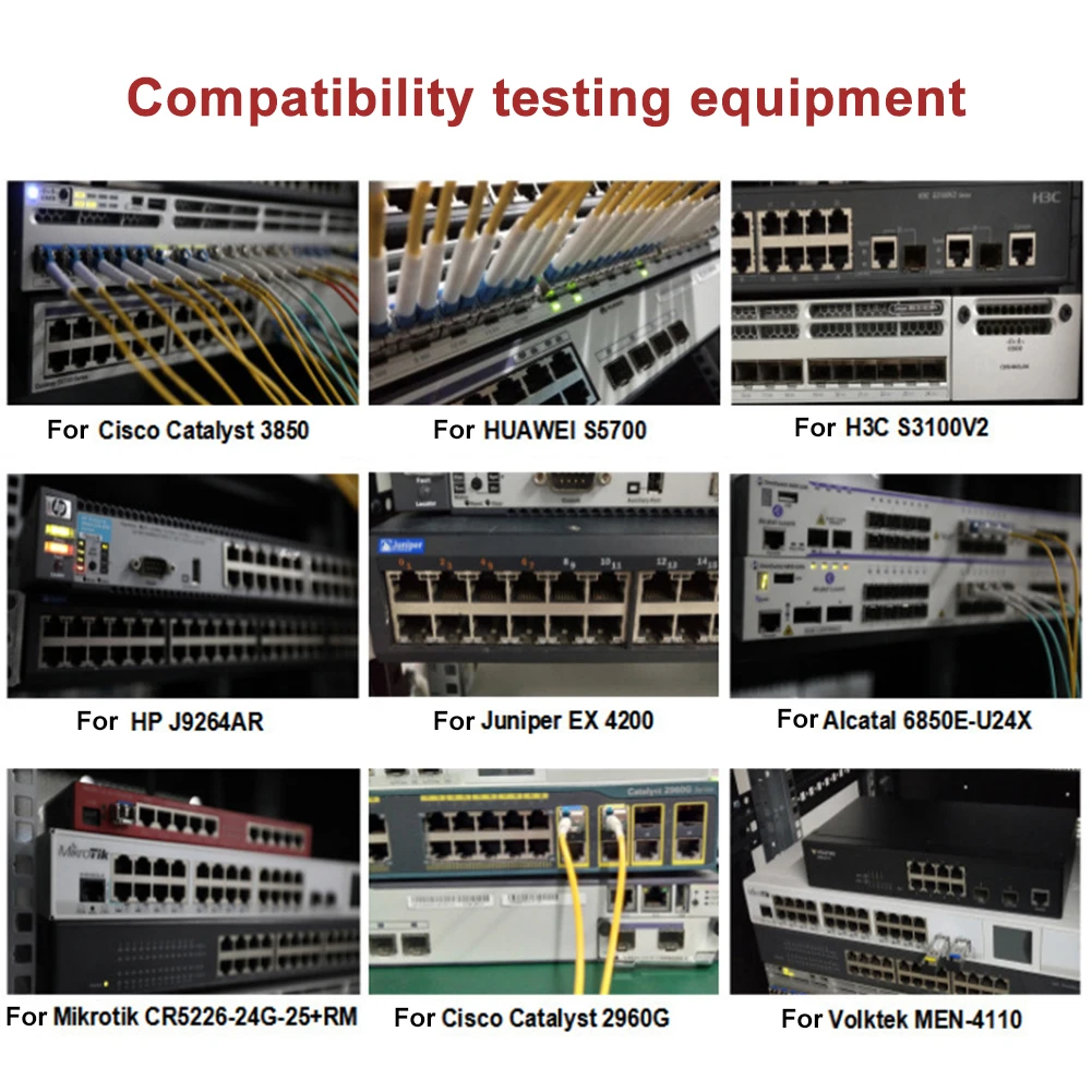 

SFP+ To SFP+ DAC Home Durable Connection Passive Direct Attach Strong Compatibility High Speed Fast 1 Meter Cable Accessories