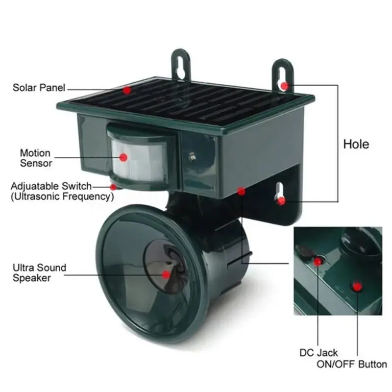 

Solar Pest Repeller Bird Outdoor Garden Ultrasonic PIR Motion Sensor Animal Dog Bird Repeller Outdoor Deterrent Scarer Repellent