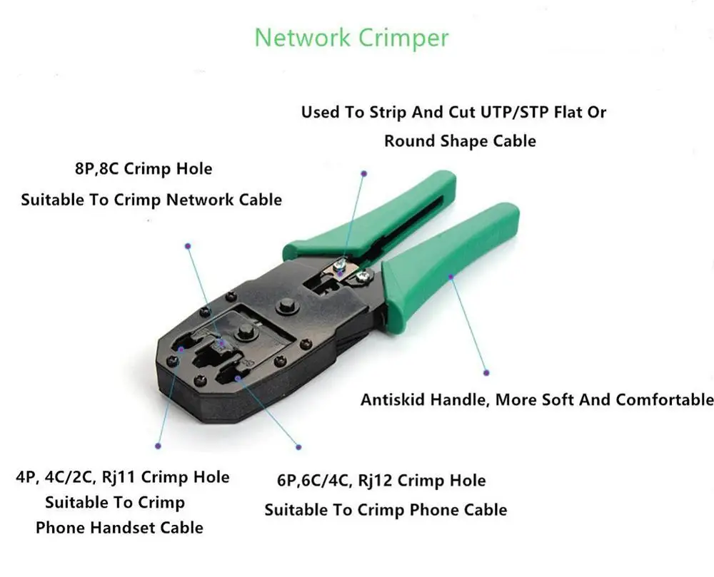 Портативный набор инструментов для ремонта локальной сети RJ45 RJ11 RJ12 CAT5 CAT5e Utp
