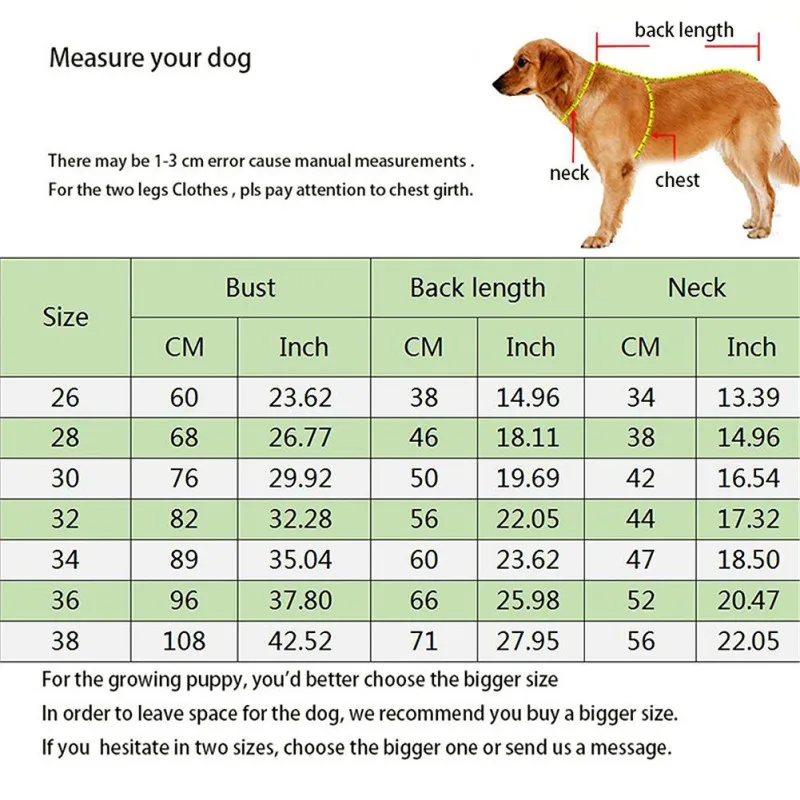 

Pet Products